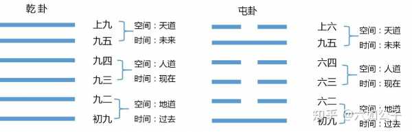 关于易爻商务网络的信息